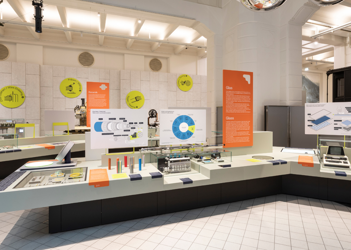 © Technisches Museum Wien