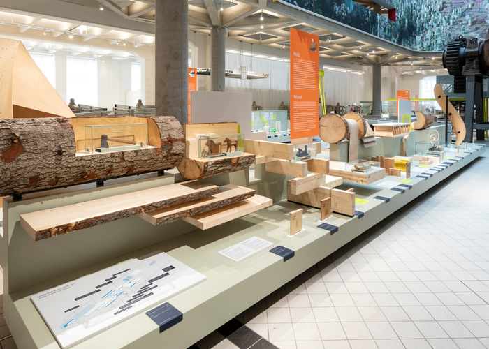 © Technisches Museum Wien